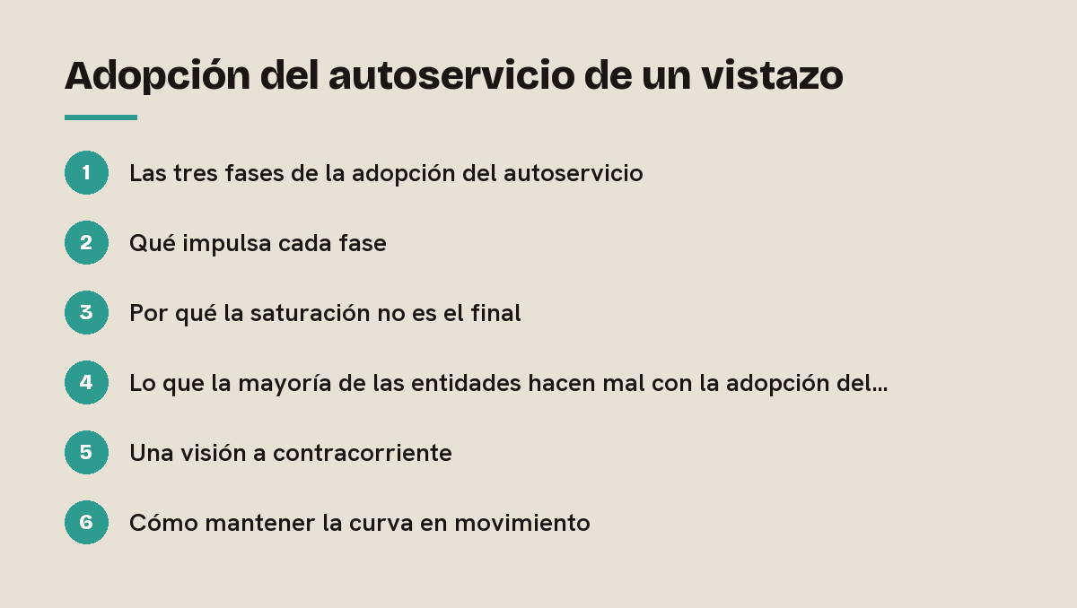 Adopción del autoservicio de un vistazo: esquema de las 6 secciones de esta respuesta