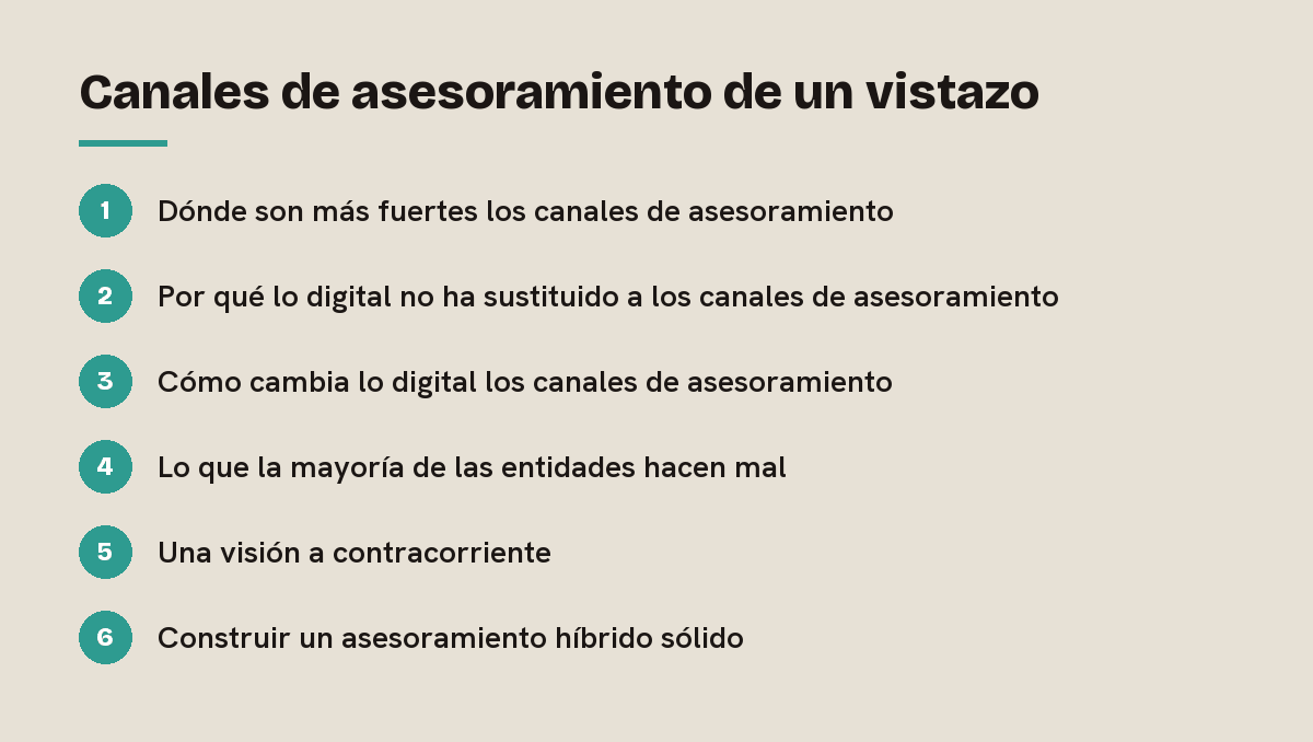 Canales de asesoramiento de un vistazo: esquema de las 6 secciones de esta respuesta