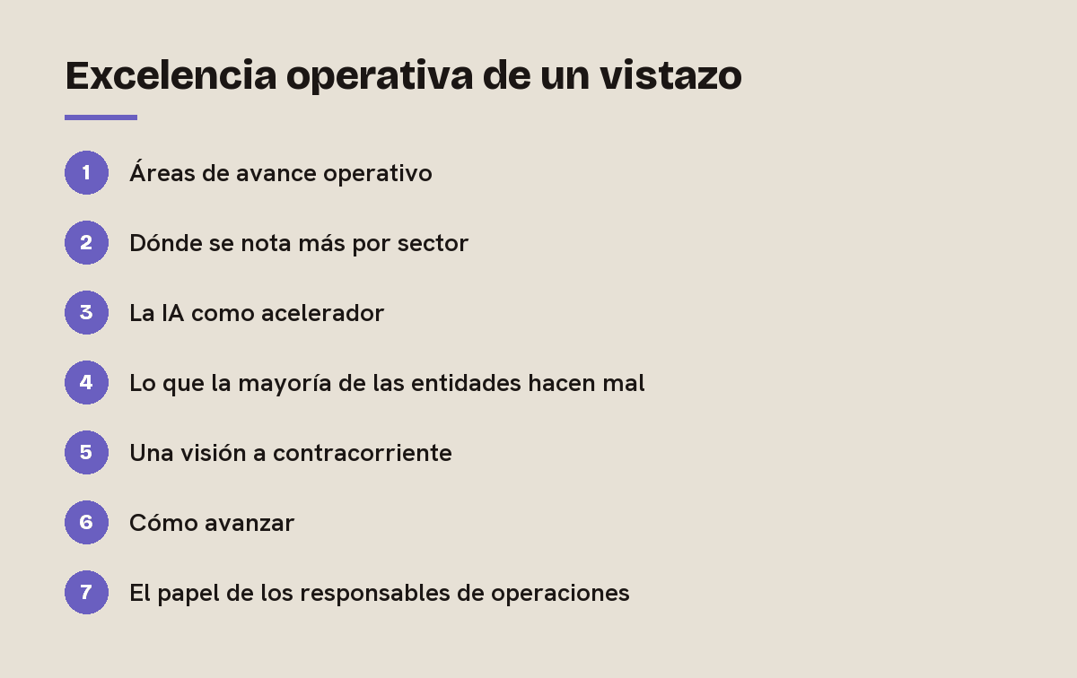 Excelencia operativa de un vistazo: esquema de las 7 secciones de esta respuesta