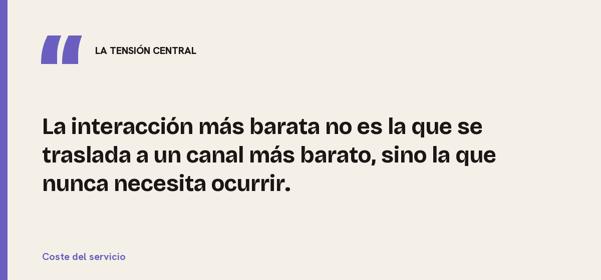 Coste del servicio, la tensión central: La interacción más barata no es la que se traslada a un canal más barato, sino la que nunca necesita ocurrir.