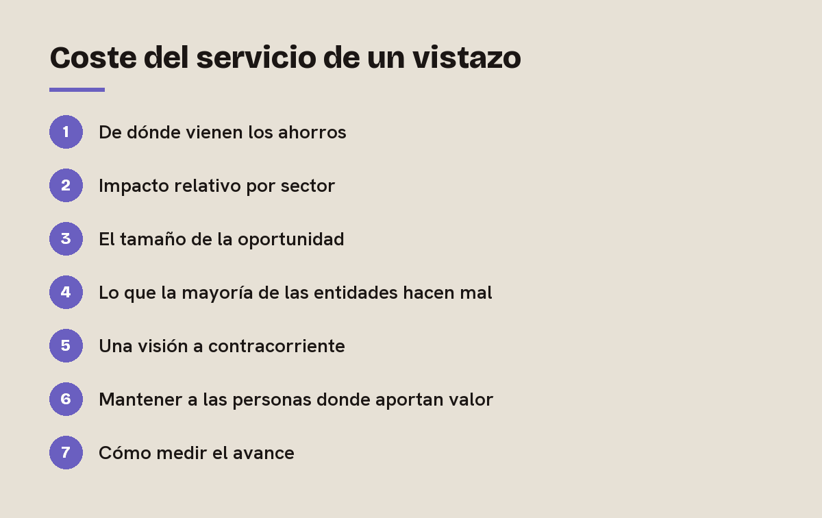 Coste del servicio de un vistazo: esquema de las 7 secciones de esta respuesta