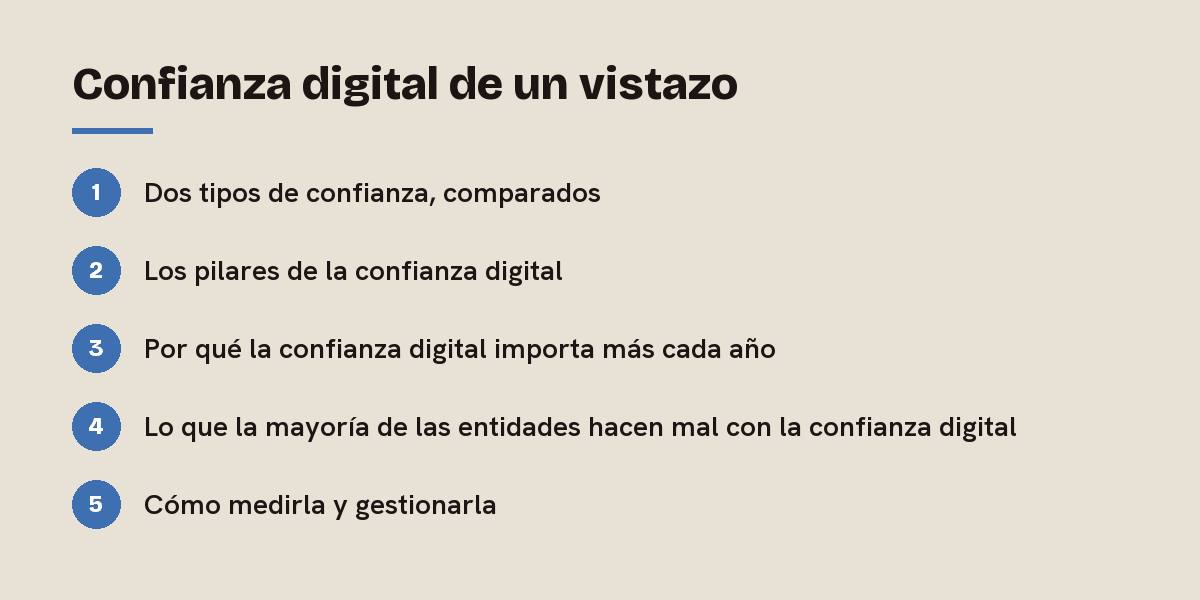 Confianza digital de un vistazo: esquema de las 5 secciones de esta respuesta