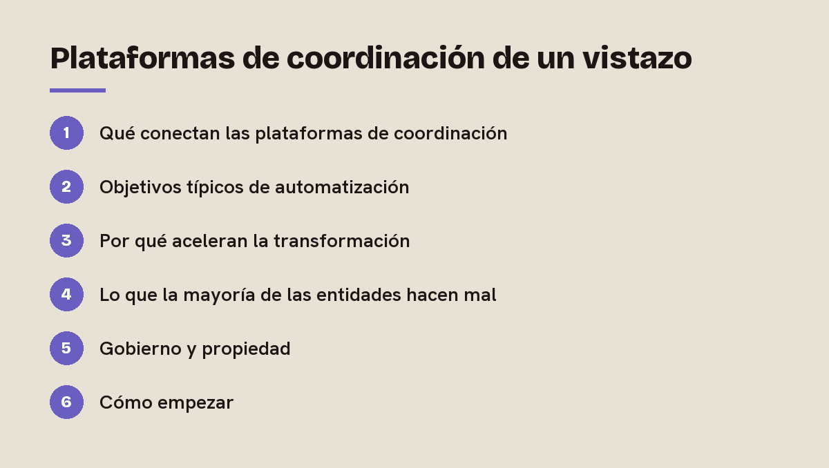 Plataformas de coordinación de un vistazo: esquema de las 6 secciones de esta respuesta