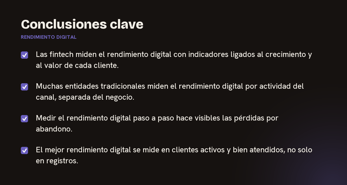 Conclusiones clave sobre rendimiento digital, resumidas en 4 puntos
