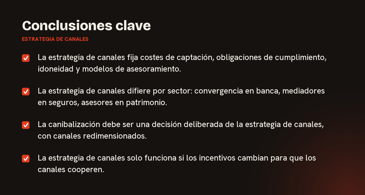 Conclusiones clave sobre estrategia de canales, resumidas en 4 puntos
