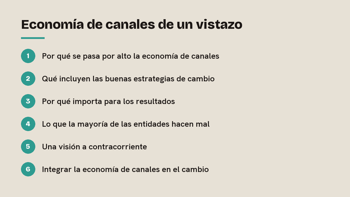 Economía de canales de un vistazo: esquema de las 6 secciones de esta respuesta