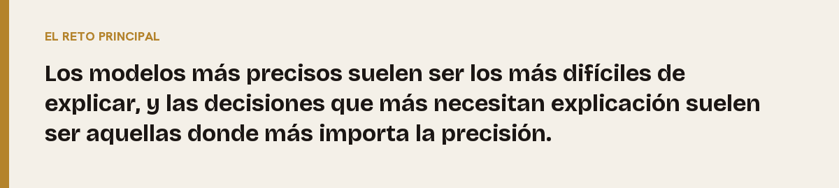 Explicabilidad de la IA, el reto principal: Los modelos más precisos suelen ser los más difíciles de explicar, y las decisiones que más necesitan explicación suelen ser aquellas donde más importa la precisión.