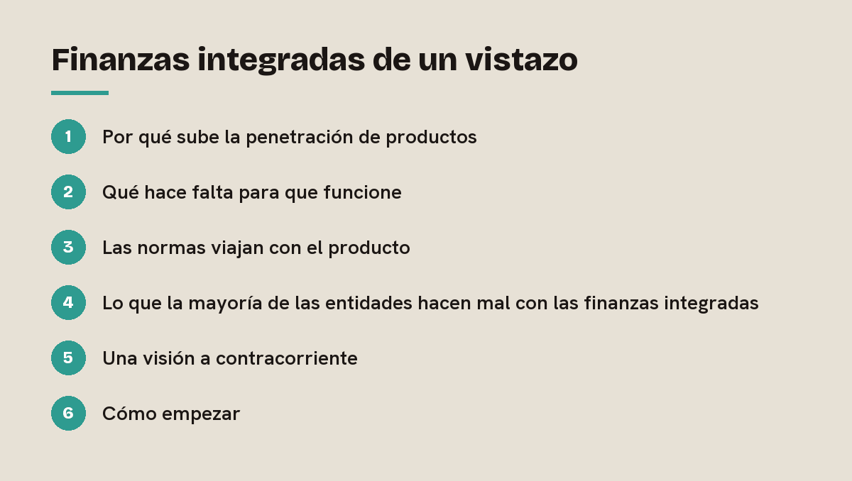 Finanzas integradas de un vistazo: esquema de las 6 secciones de esta respuesta