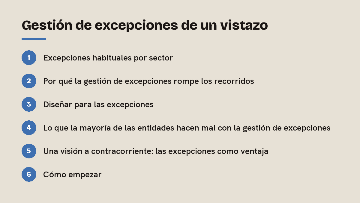 Gestión de excepciones de un vistazo: esquema de las 6 secciones de esta respuesta