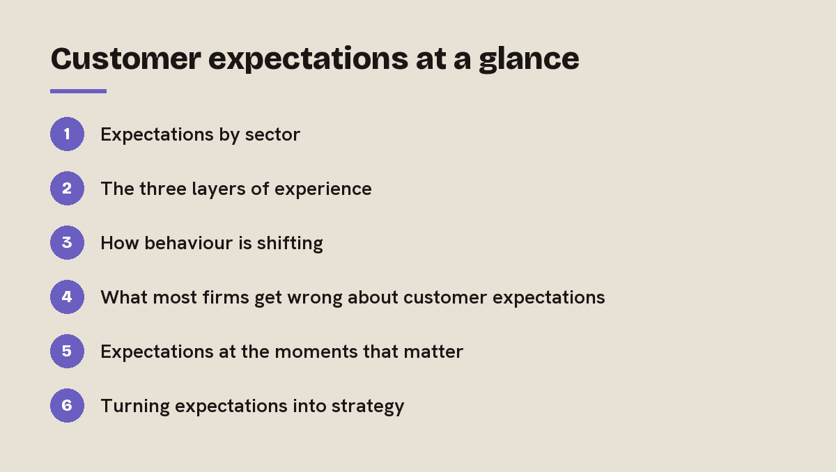 Customer expectations at a glance: outline of the 6 sections in this answer