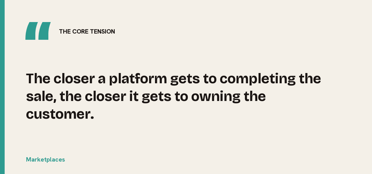 Marketplaces, the core tension: The closer a platform gets to completing the sale, the closer it gets to owning the customer.