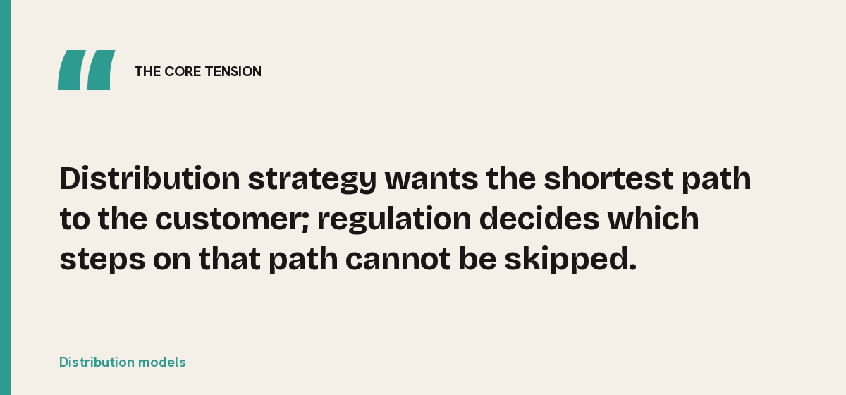 Distribution models, the core tension: Distribution strategy wants the shortest path to the customer; regulation decides which steps on that path cannot be skipped.