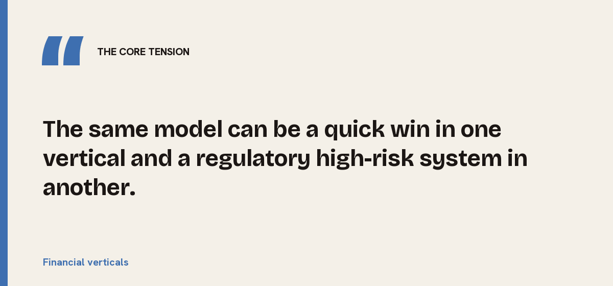 Financial verticals, the core tension: The same model can be a quick win in one vertical and a regulatory high-risk system in another.