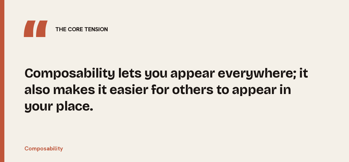 Composability, the core tension: Composability lets you appear everywhere; it also makes it easier for others to appear in your place.