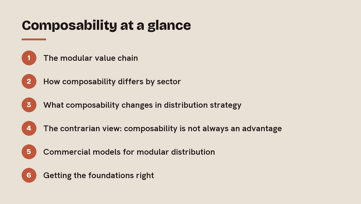 Composability at a glance: outline of the 6 sections in this answer