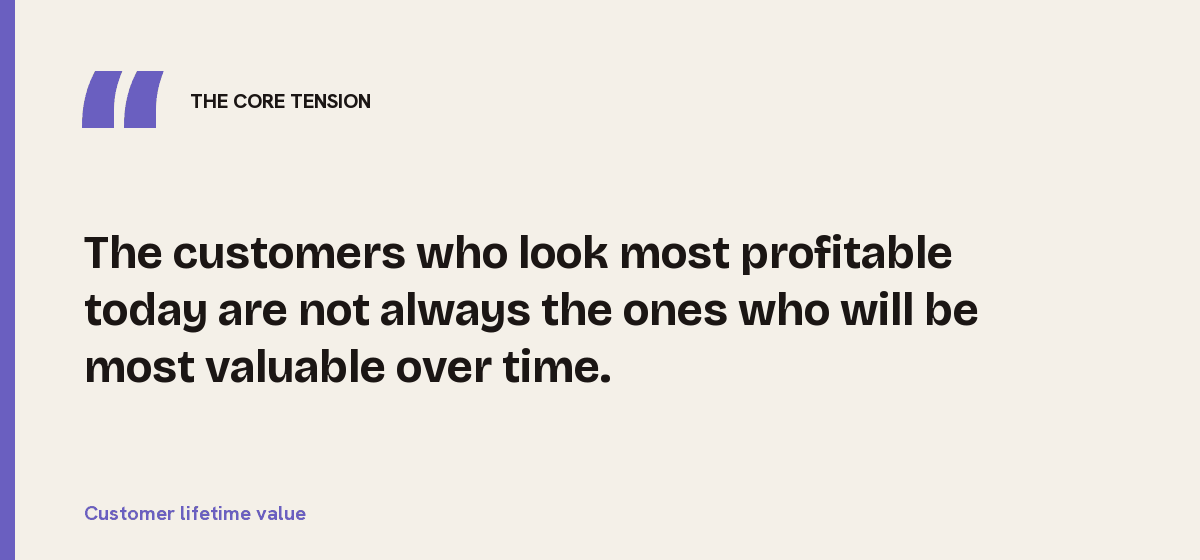 Customer lifetime value, the core tension: The customers who look most profitable today are not always the ones who will be most valuable over time.