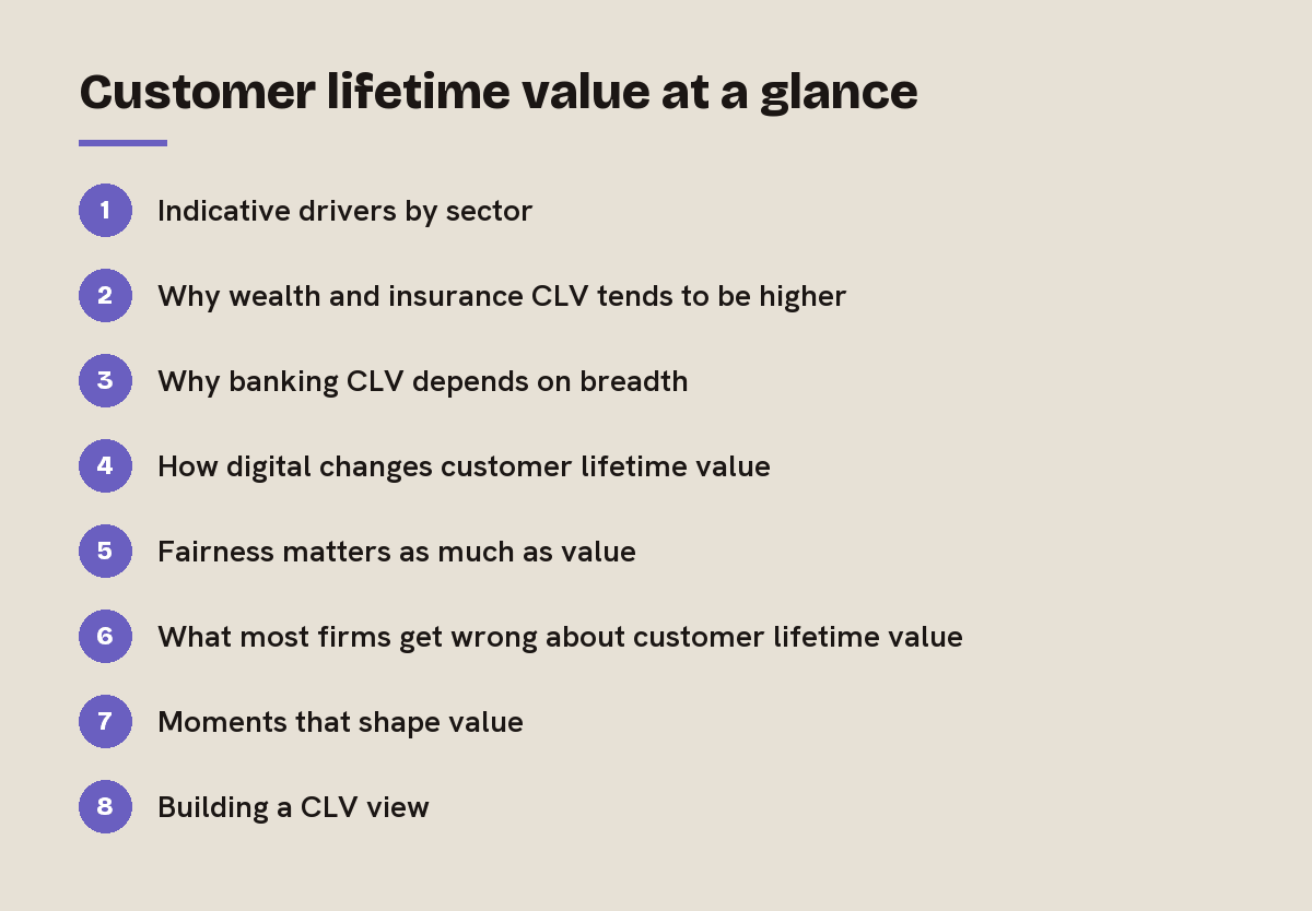 Customer lifetime value at a glance: outline of the 8 sections in this answer