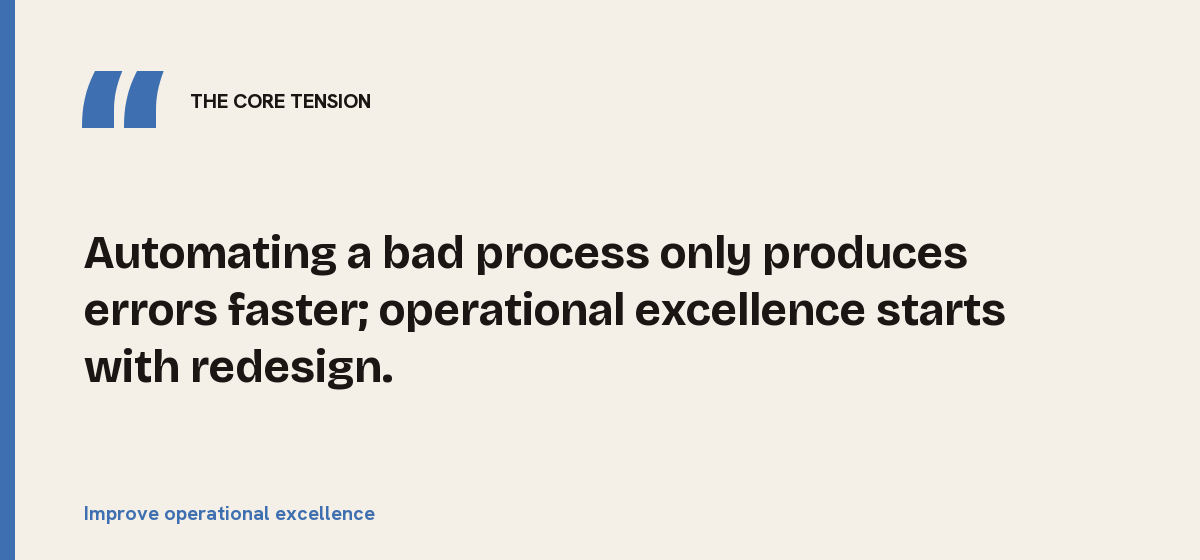 Improve operational excellence, the core tension: Automating a bad process only produces errors faster; operational excellence starts with redesign.