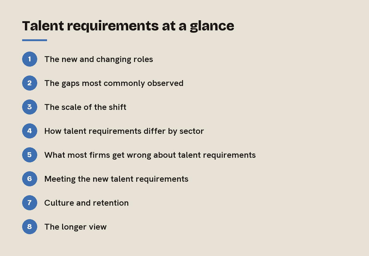 Talent requirements at a glance: outline of the 8 sections in this answer