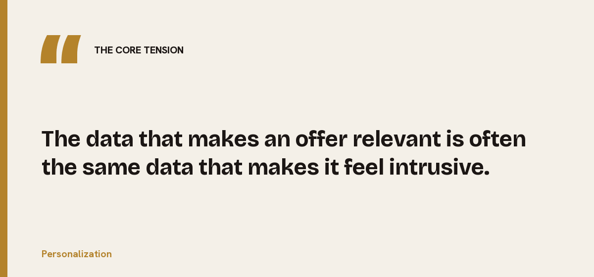 Personalization, the core tension: The data that makes an offer relevant is often the same data that makes it feel intrusive.