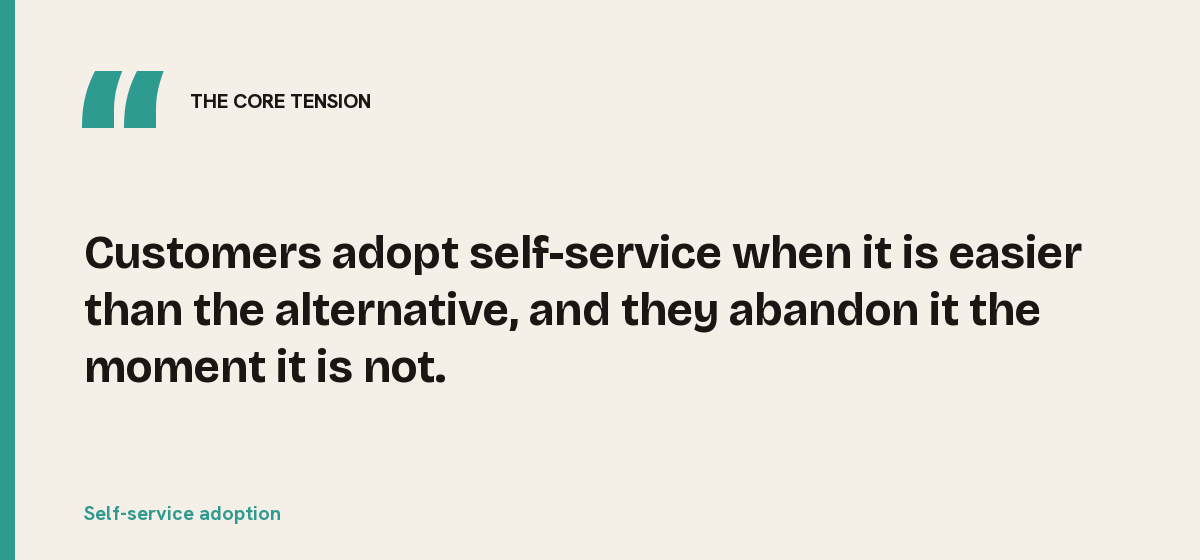 Self-service adoption, the core tension: Customers adopt self-service when it is easier than the alternative, and they abandon it the moment it is not.