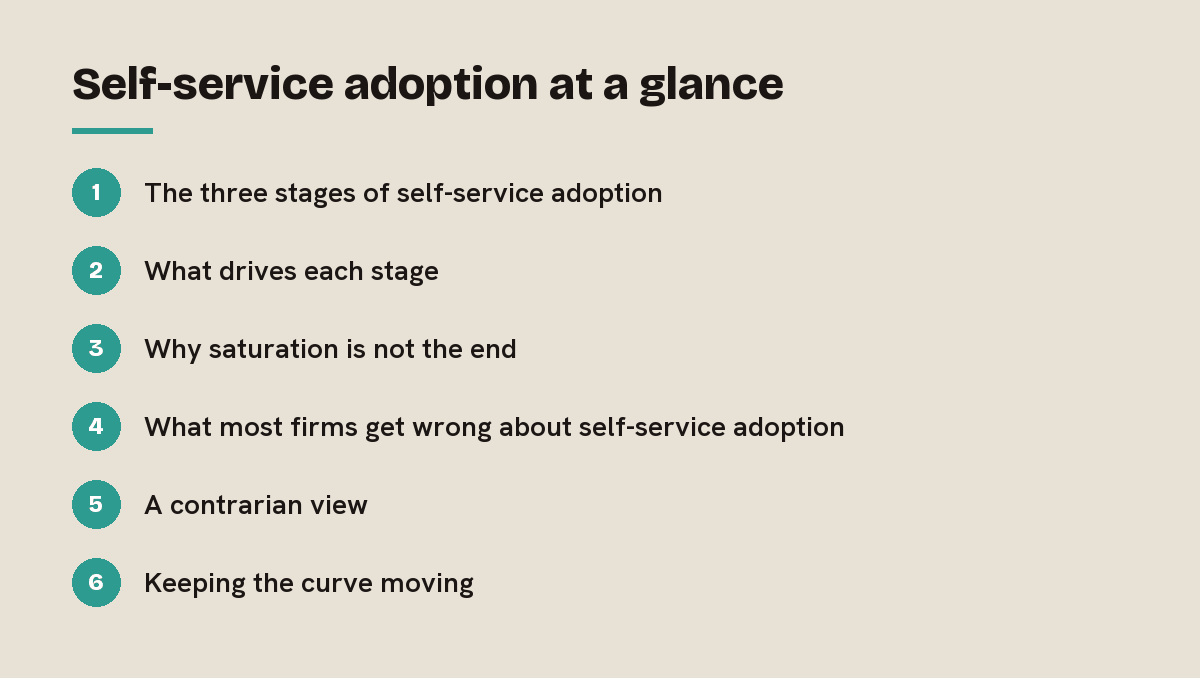 Self-service adoption at a glance: outline of the 6 sections in this answer