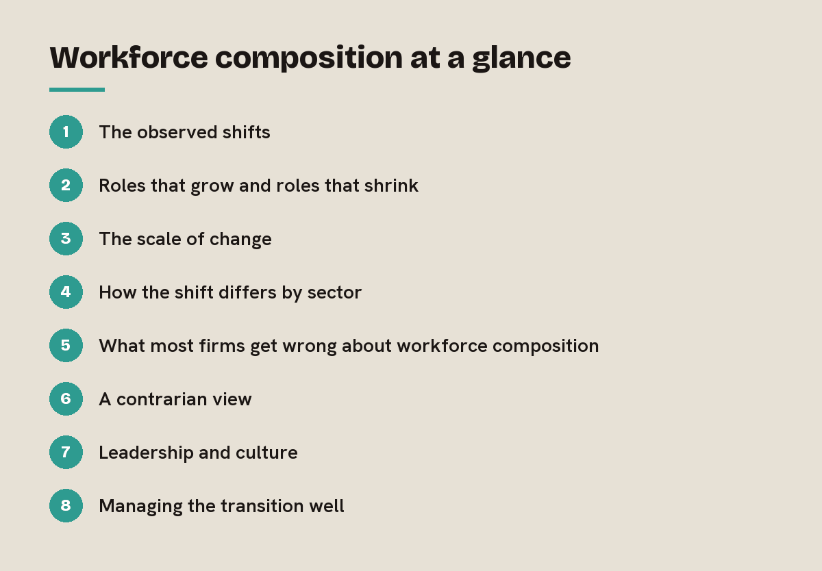 Workforce composition at a glance: outline of the 8 sections in this answer