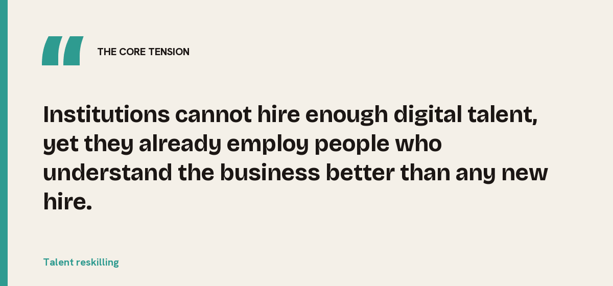 Talent reskilling, the core tension: Institutions cannot hire enough digital talent, yet they already employ people who understand the business better than any new hire.
