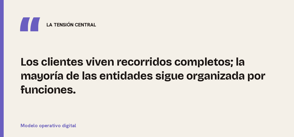 Modelo operativo digital, la tensión central: Los clientes viven recorridos completos; la mayoría de las entidades sigue organizada por funciones.