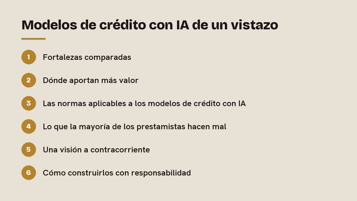 Modelos de crédito con IA de un vistazo: esquema de las 6 secciones de esta respuesta