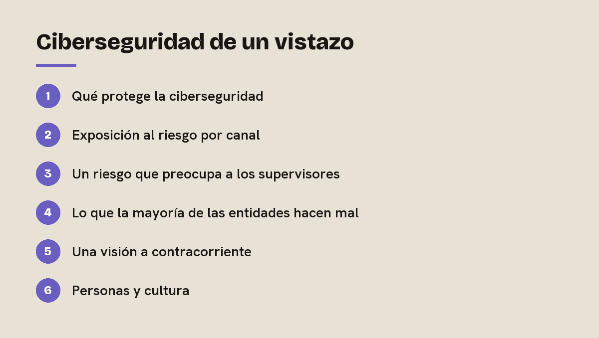 Ciberseguridad de un vistazo: esquema de las 6 secciones de esta respuesta