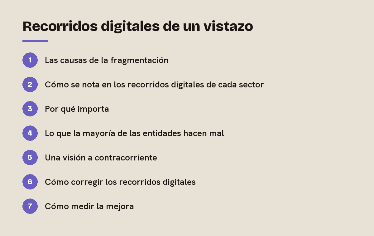 Recorridos digitales de un vistazo: esquema de las 7 secciones de esta respuesta