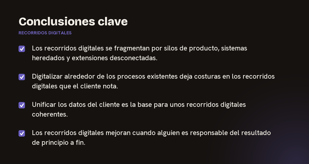 Conclusiones clave sobre recorridos digitales, resumidas en 4 puntos