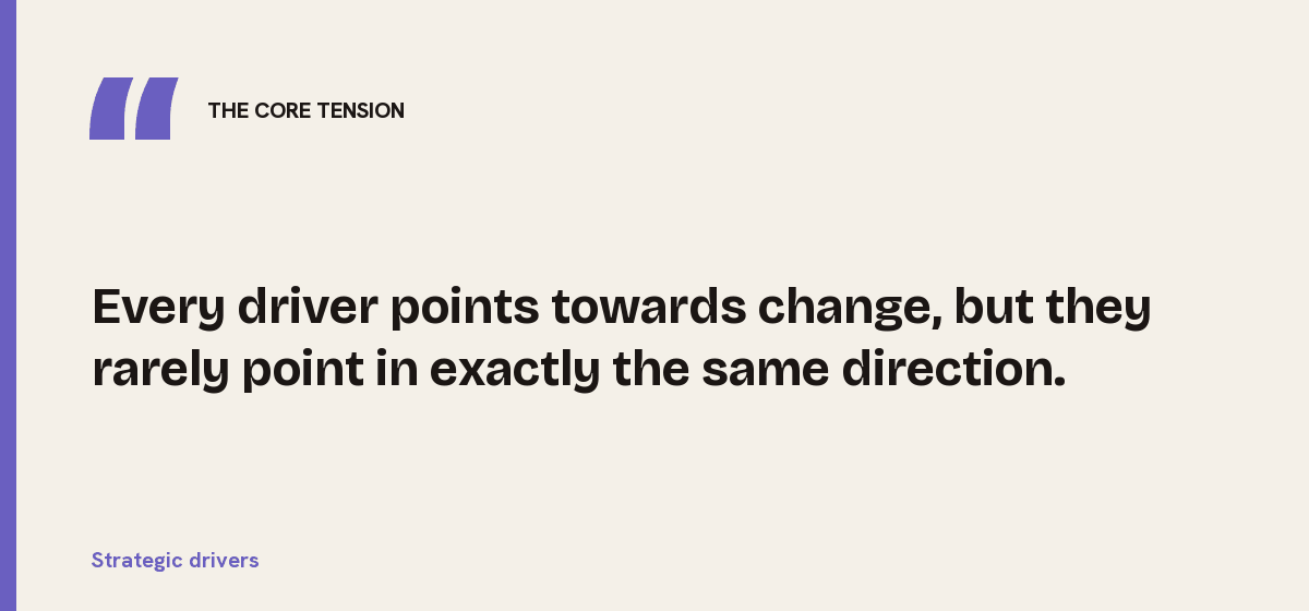 Strategic drivers, the core tension: Every driver points towards change, but they rarely point in exactly the same direction.