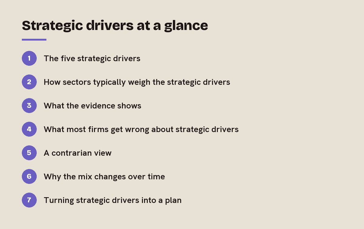 Strategic drivers at a glance: outline of the 7 sections in this answer