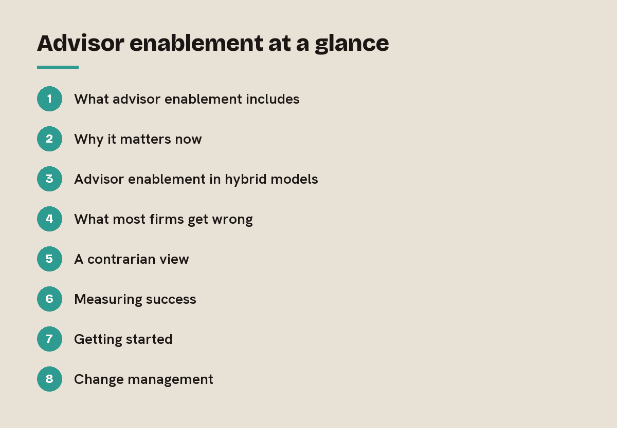 Advisor enablement at a glance: outline of the 8 sections in this answer