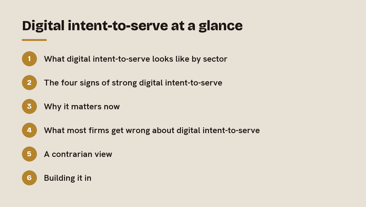 Digital intent-to-serve at a glance: outline of the 6 sections in this answer