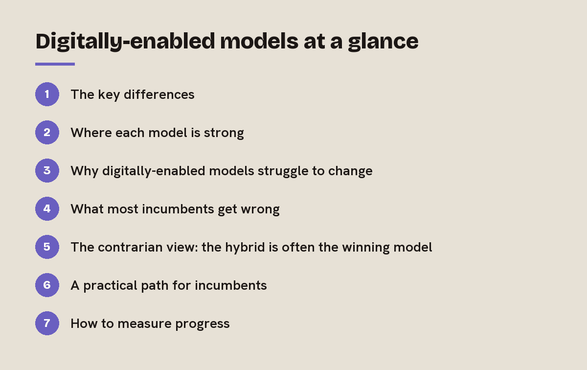 Digitally-enabled models at a glance: outline of the 7 sections in this answer