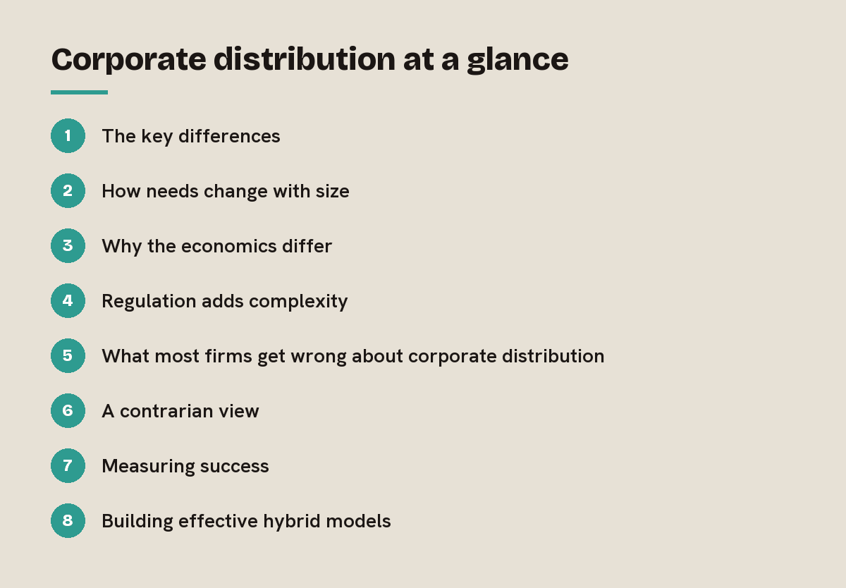 Corporate distribution at a glance: outline of the 8 sections in this answer
