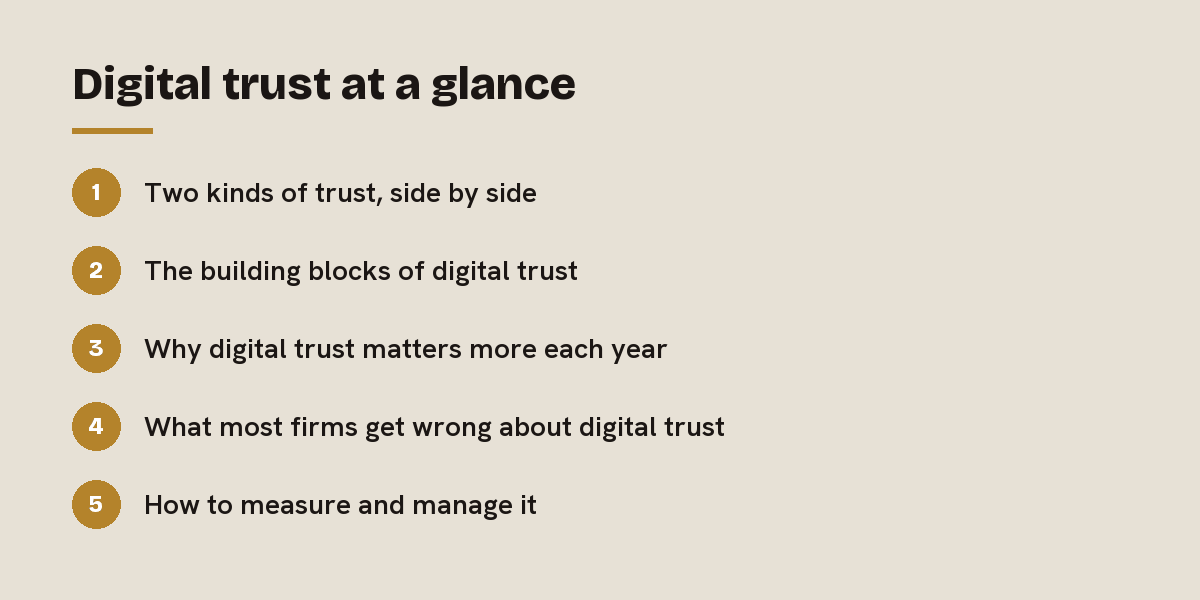 Digital trust at a glance: outline of the 5 sections in this answer