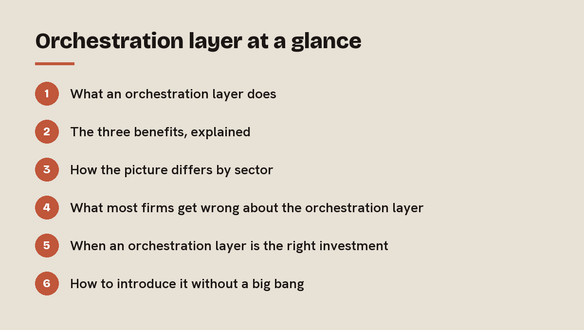 Orchestration layer at a glance: outline of the 6 sections in this answer