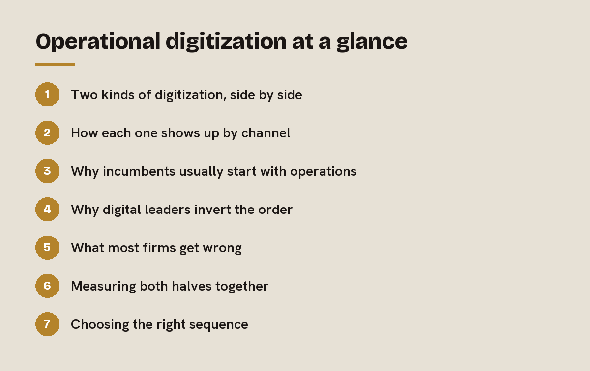 Operational digitization at a glance: outline of the 7 sections in this answer