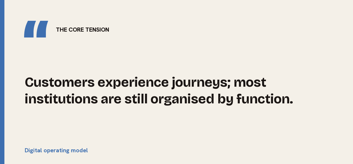 Digital operating model, the core tension: Customers experience journeys; most institutions are still organised by function.