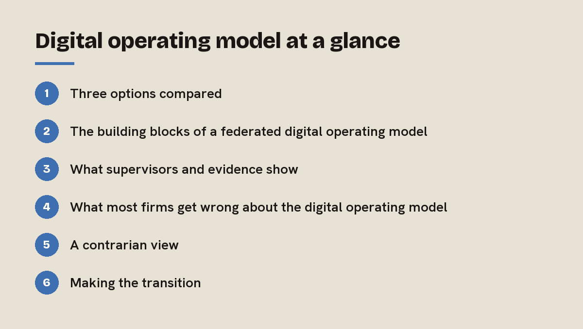 Digital operating model at a glance: outline of the 6 sections in this answer
