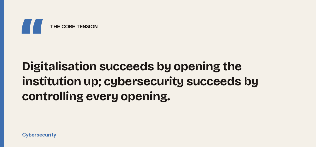 Cybersecurity, the core tension: Digitalisation succeeds by opening the institution up; cybersecurity succeeds by controlling every opening.