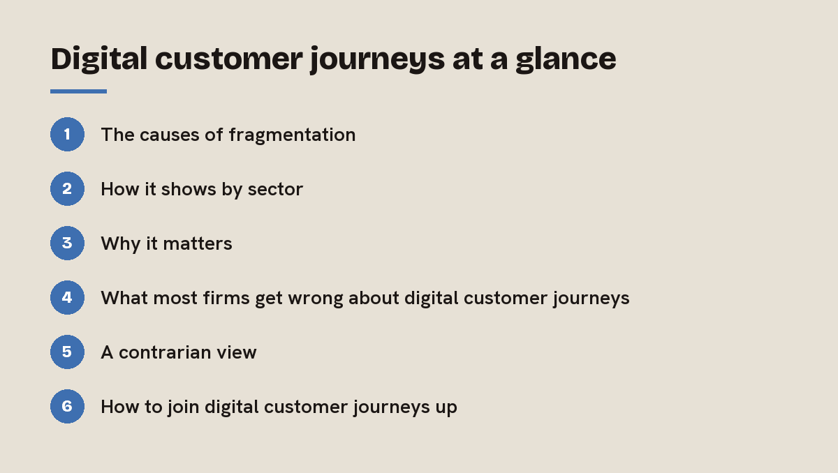 Digital customer journeys at a glance: outline of the 6 sections in this answer