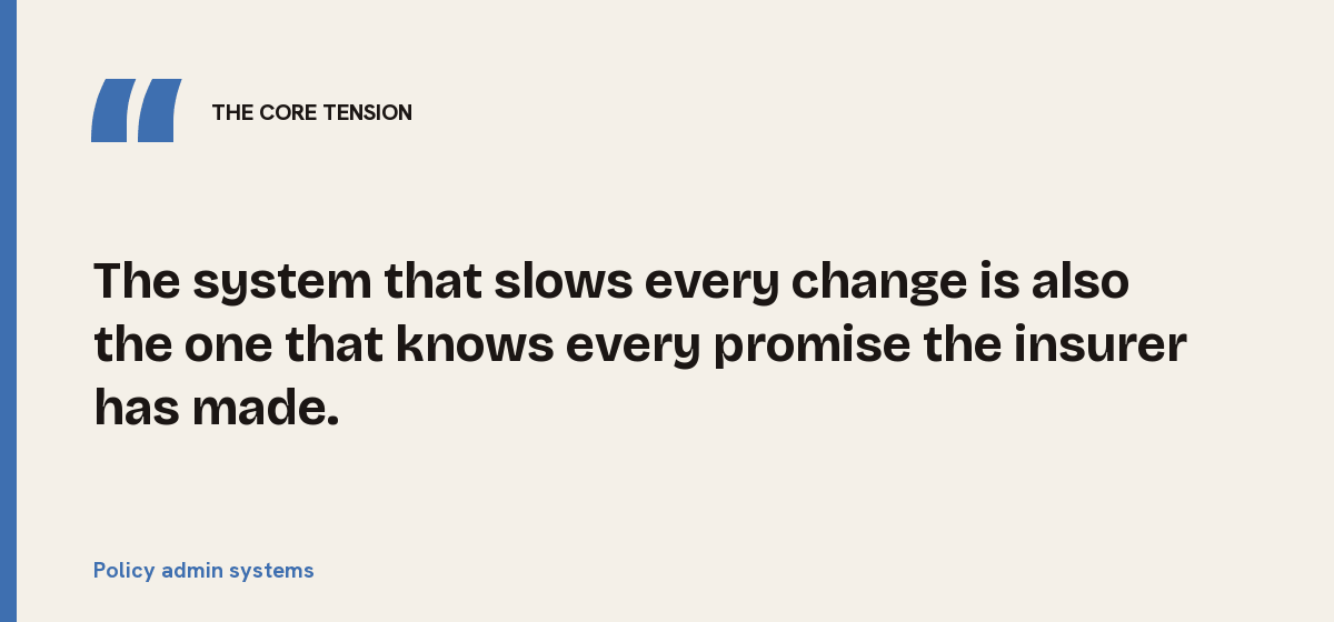Policy admin systems, the core tension: The system that slows every change is also the one that knows every promise the insurer has made.