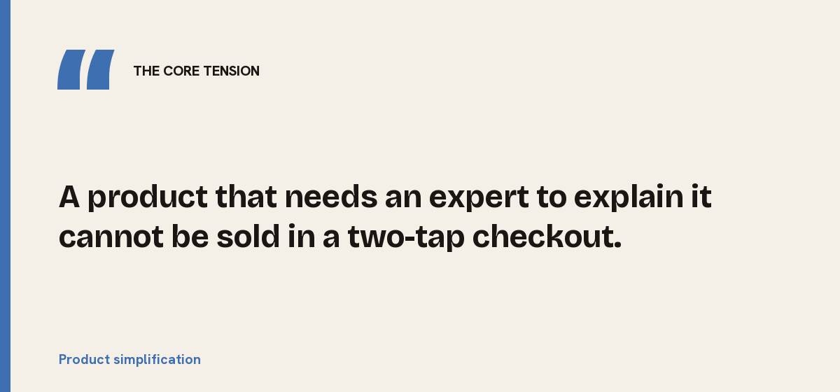 Product simplification, the core tension: A product that needs an expert to explain it cannot be sold in a two-tap checkout.