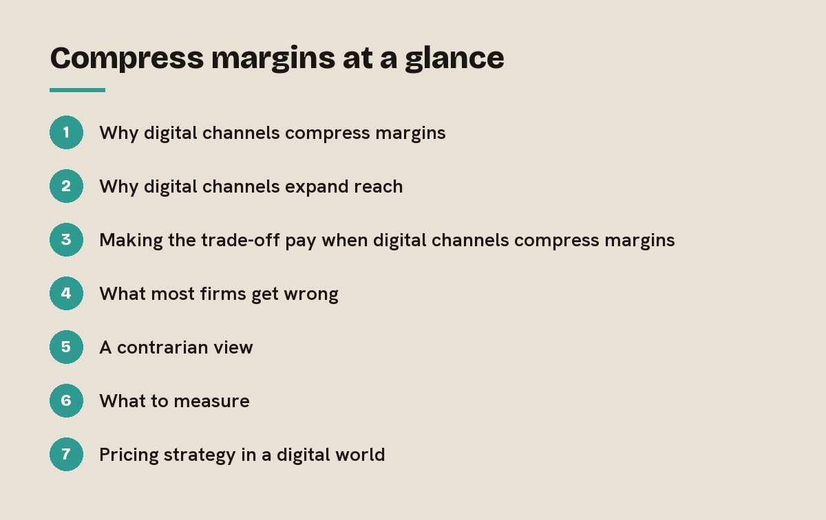 Compress margins at a glance: outline of the 7 sections in this answer