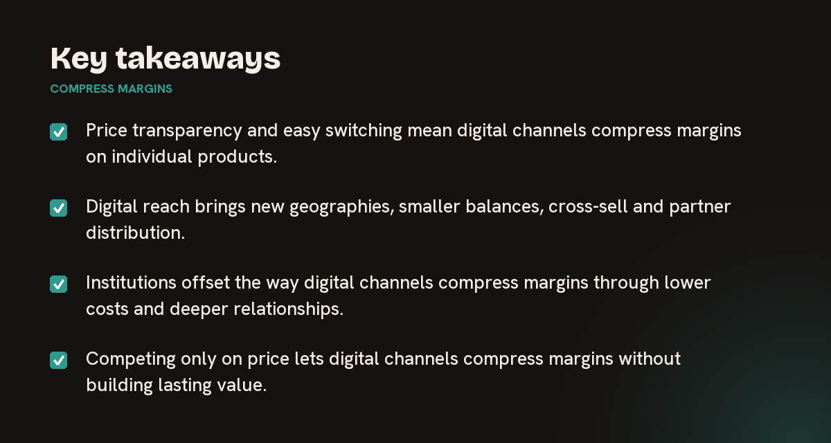 Key takeaways on compress margins, summarised in 4 points